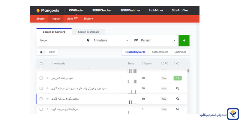 ابزار کیورد ریسرچ kwfinder
